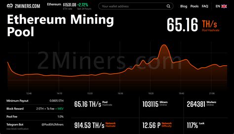 ethereum mining end date.